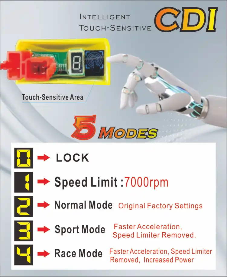 CG 125/150(AC)-Touch 5Map